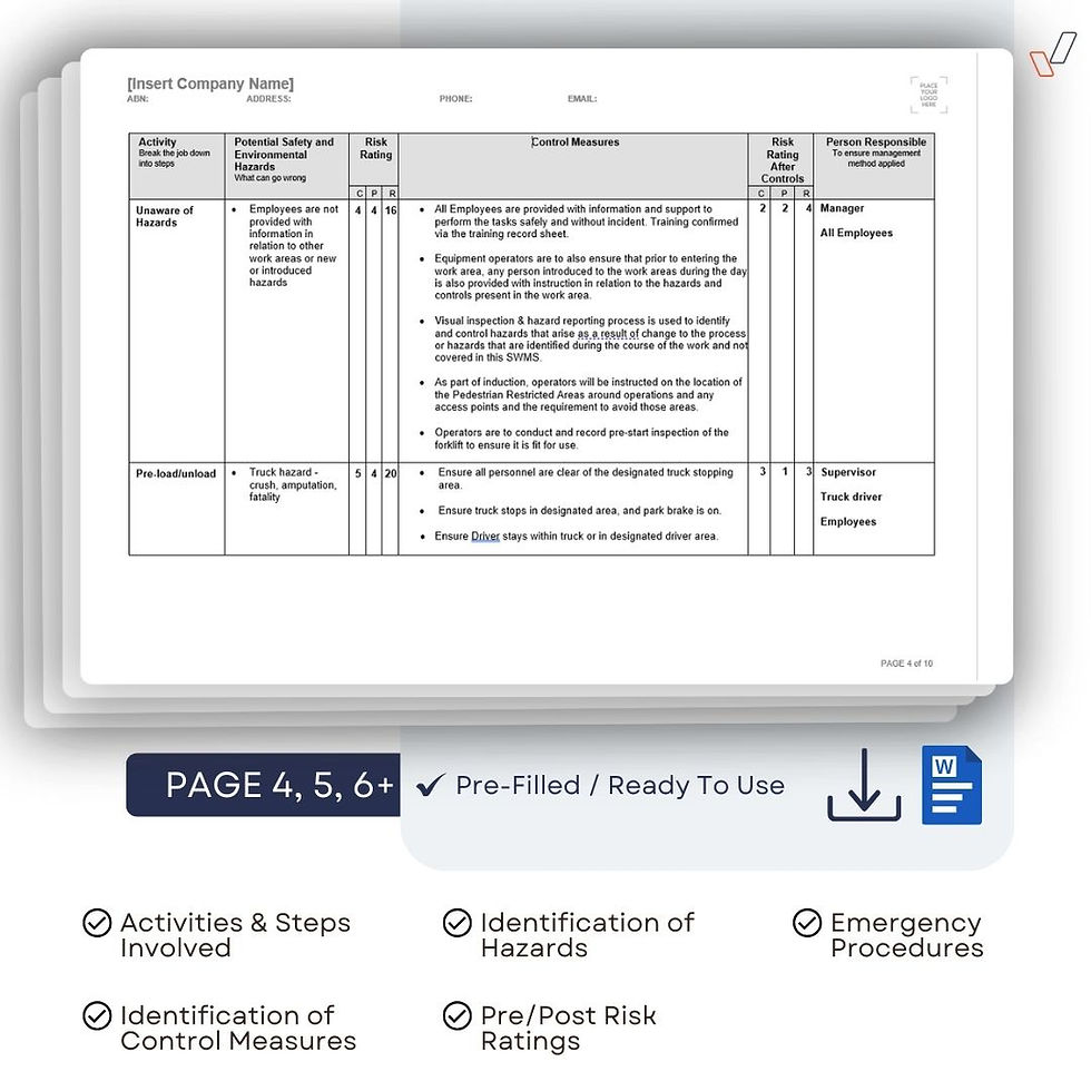 Thumbnail: Kitchen Operations Safe Work Method Statement - Hazards & Controls