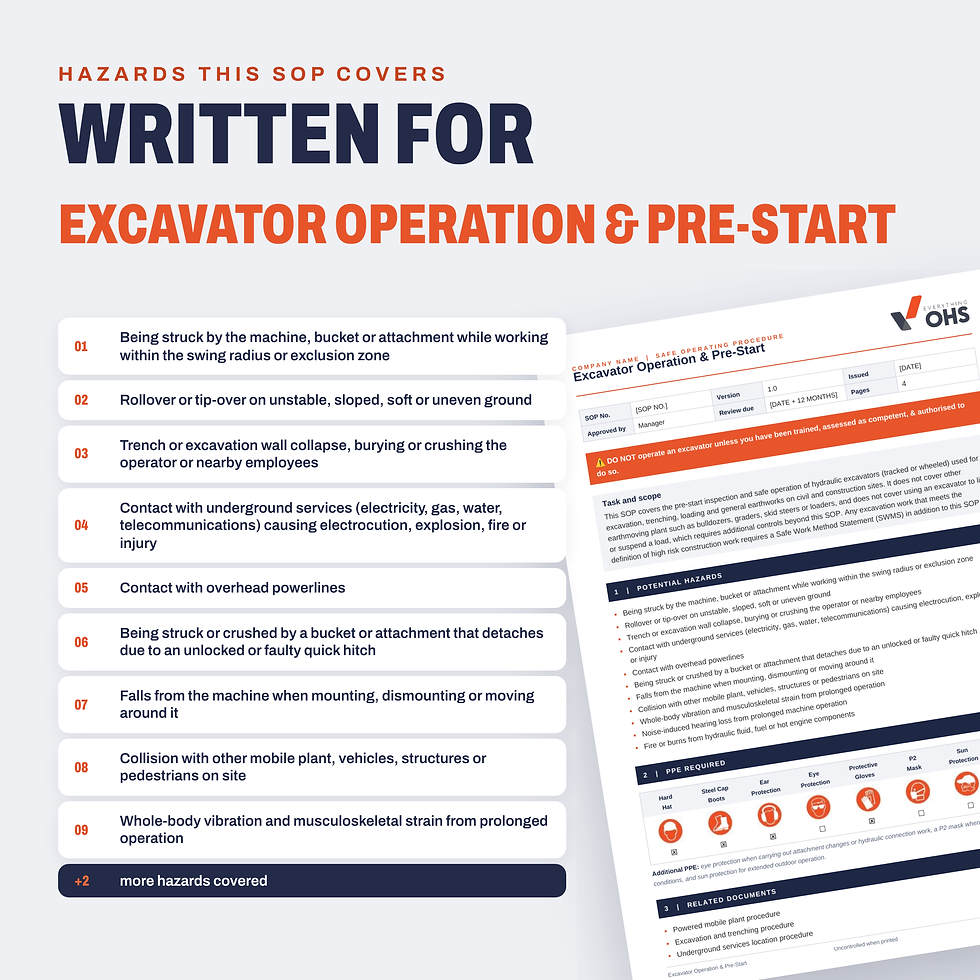 Hazards covered in the Excavator Operation & Pre-Start SOP