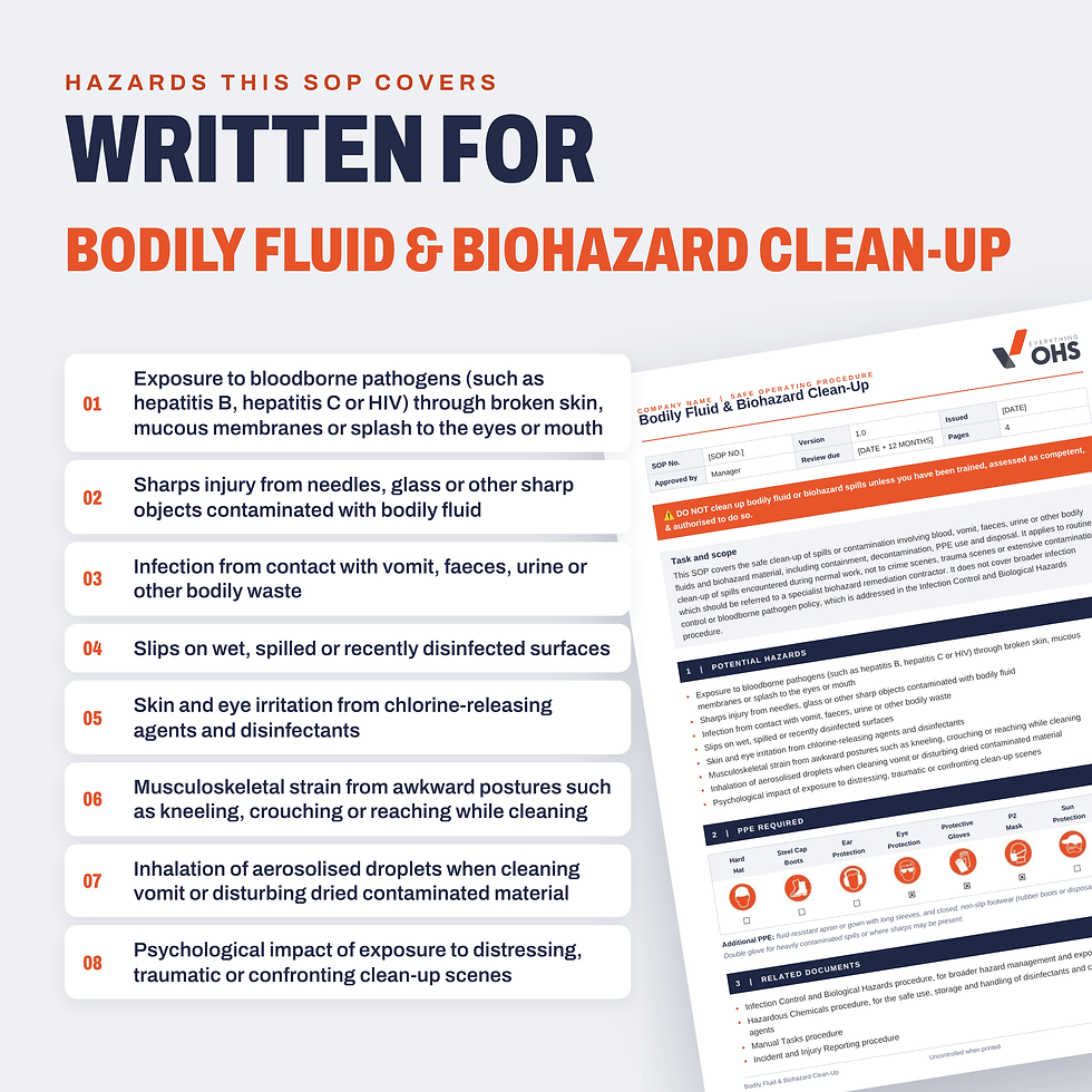 Hazards covered in the Bodily Fluid & Biohazard Clean-Up SOP