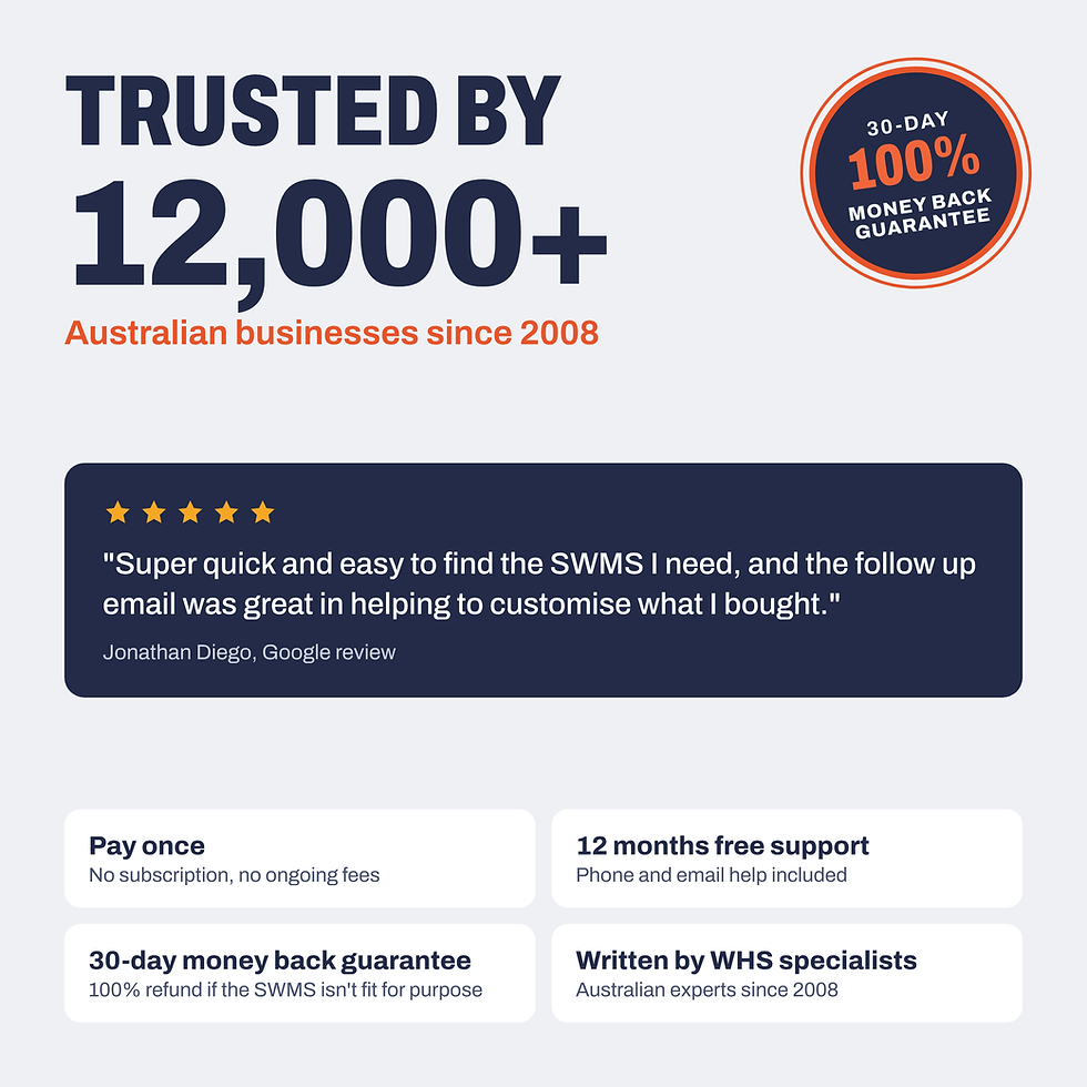 Thumbnail: Everything OHS SWMS templates trusted by Australian businesses
