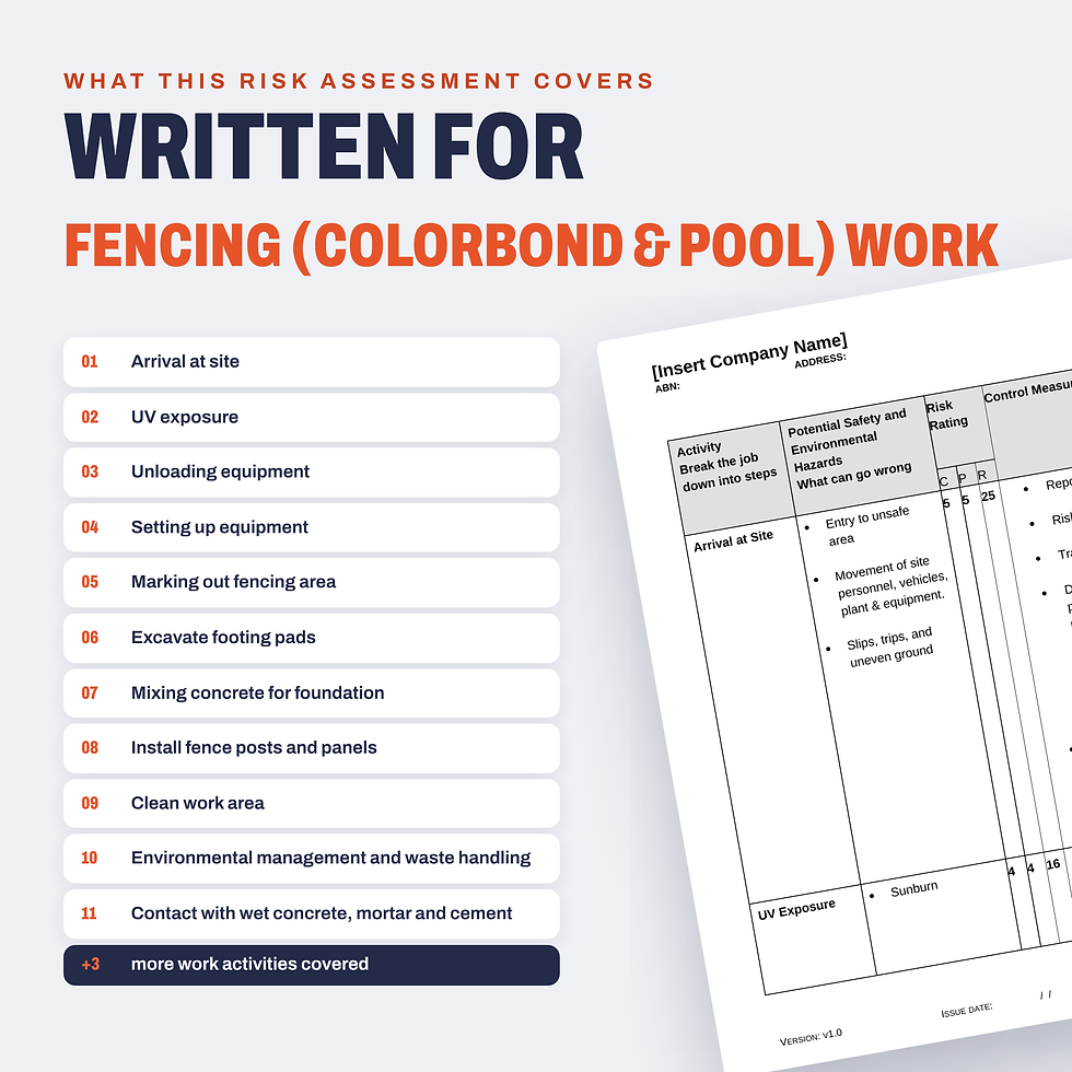 Work activities covered in the Fencing (Colorbond & Pool) Risk Assessment/JSA