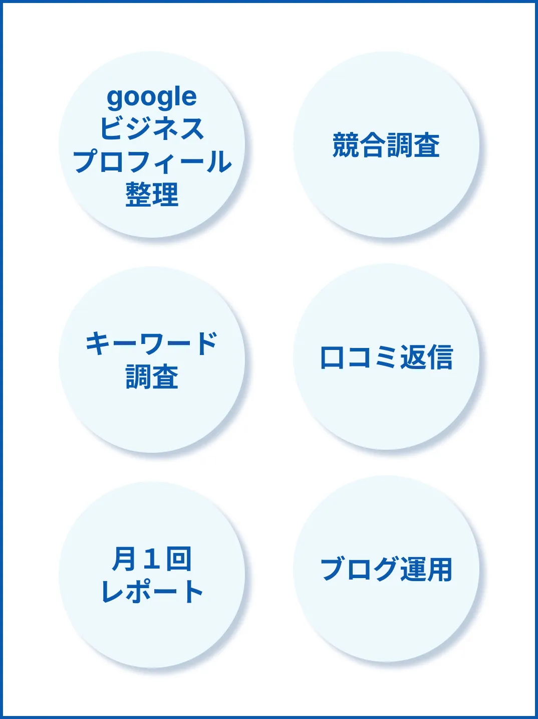 AIBlo（アイブロ）