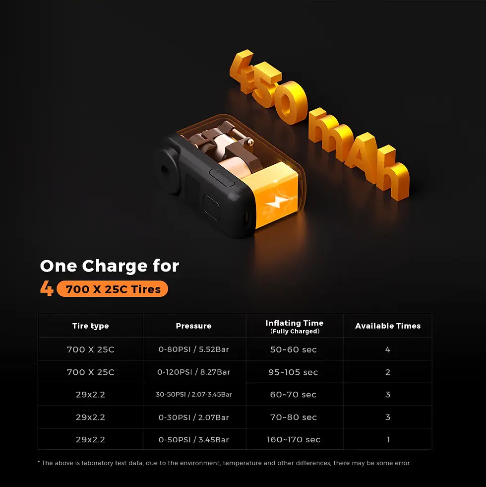 Thumbnail: Flextail Tiny Bike Pump Pro - Hjólapumpa