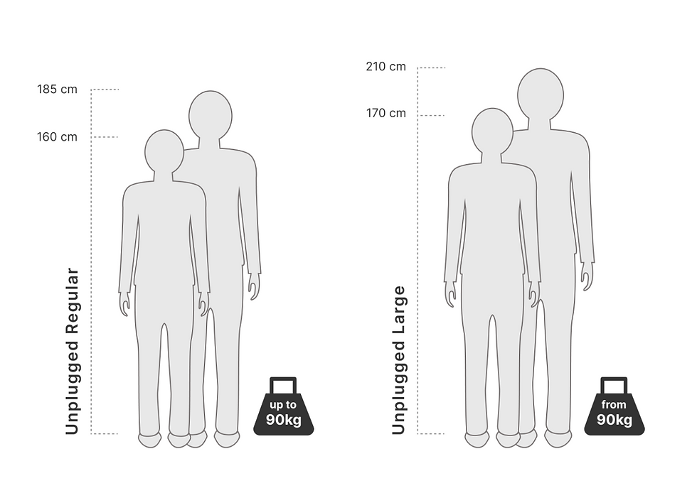 Thumbnail: Design Kayaks Unplugged