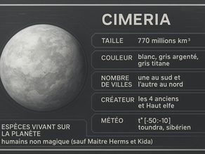 CIMERIA