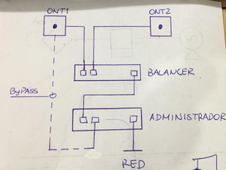 Qué es un bypass y cómo usarlo para aislar o detectar problemas en una red.