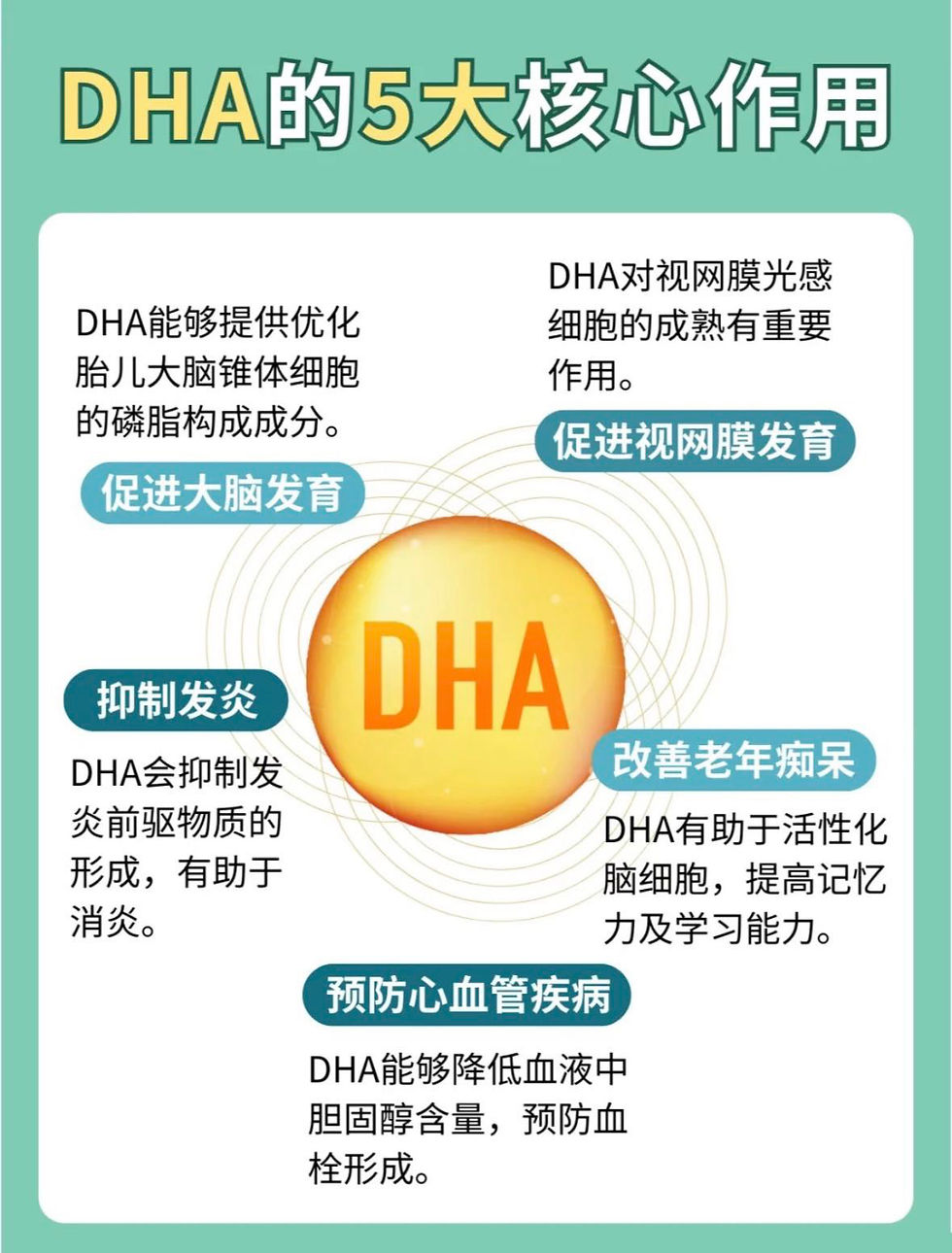 縮圖：【蘭德美斯蒂 DHA藍莓葉黃素酯軟糖】兩罐