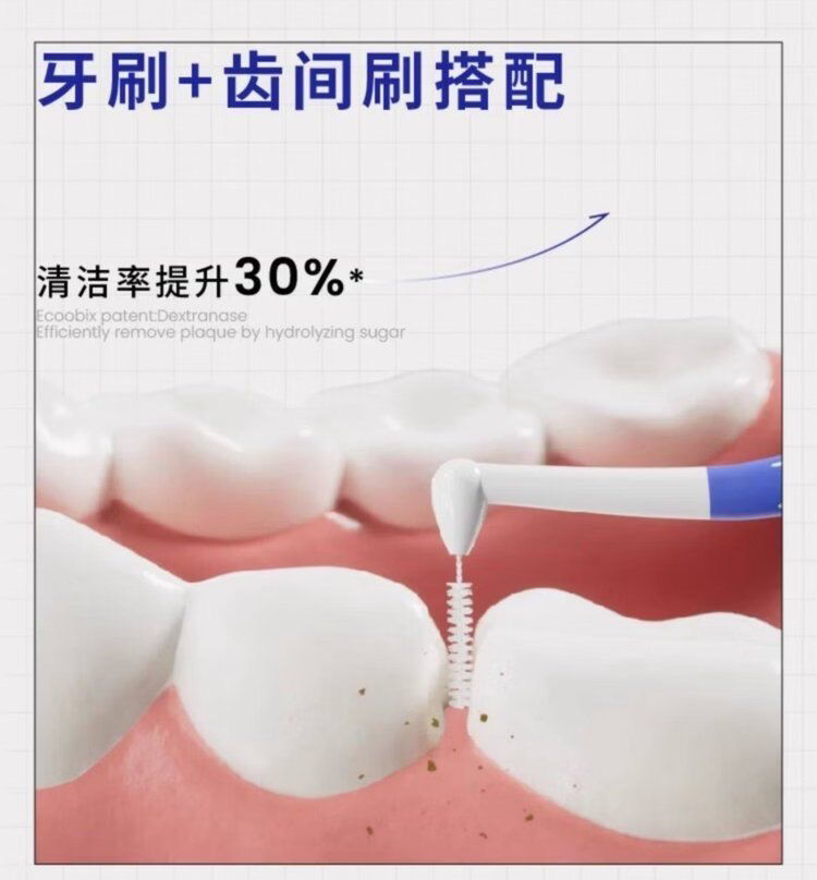 縮圖：白惜深層清潔齒間刷2套