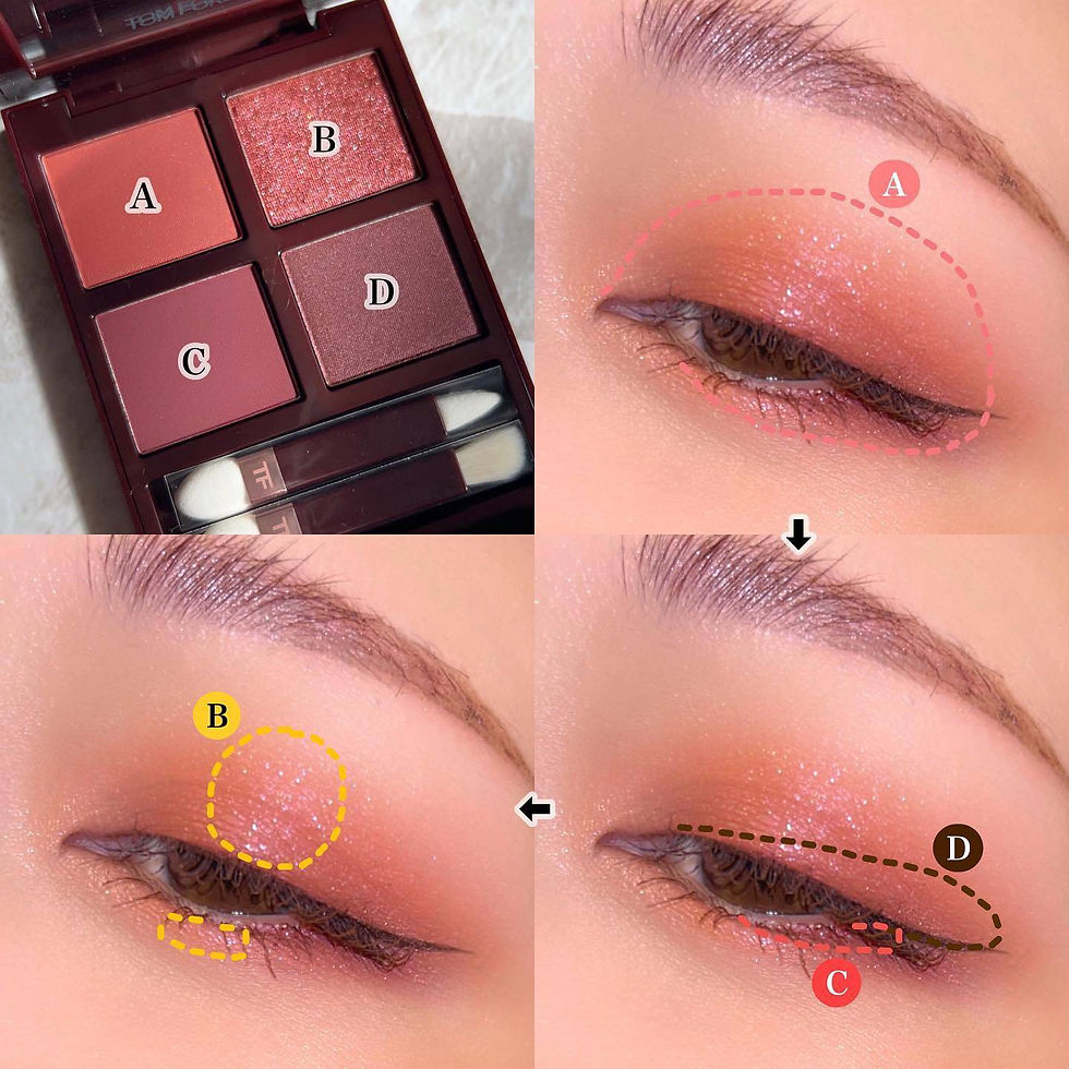 縮圖：Tom Ford四色眼影