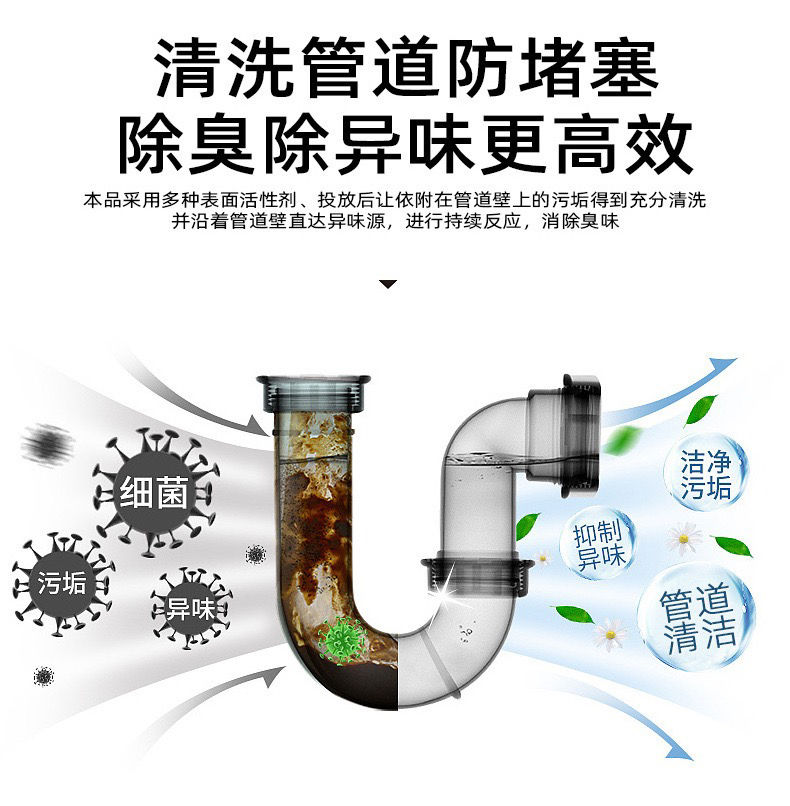 Thumbnail: 🇯🇵杜爾德奧 管道清洗劑3瓶NYY1011233