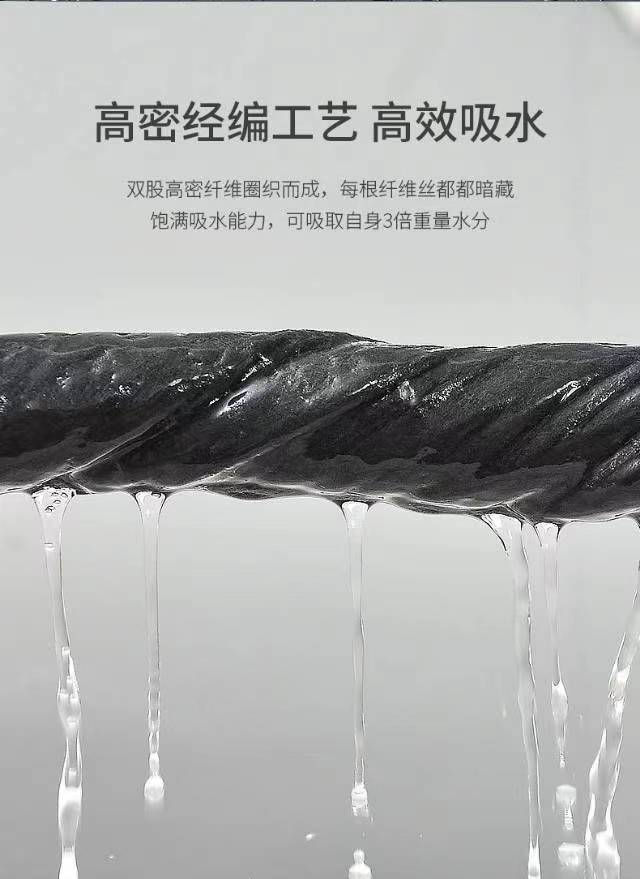 Thumbnail: 【升級款魔力抹布】2包