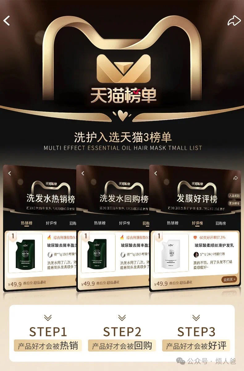 Thumbnail: 【HDV玻尿酸去屑豐盈洗髮露】2袋
