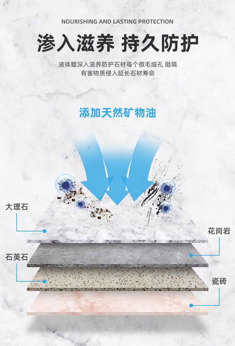 Thumbnail: 【大理石材瓷磚鍍晶增亮劑】2瓶