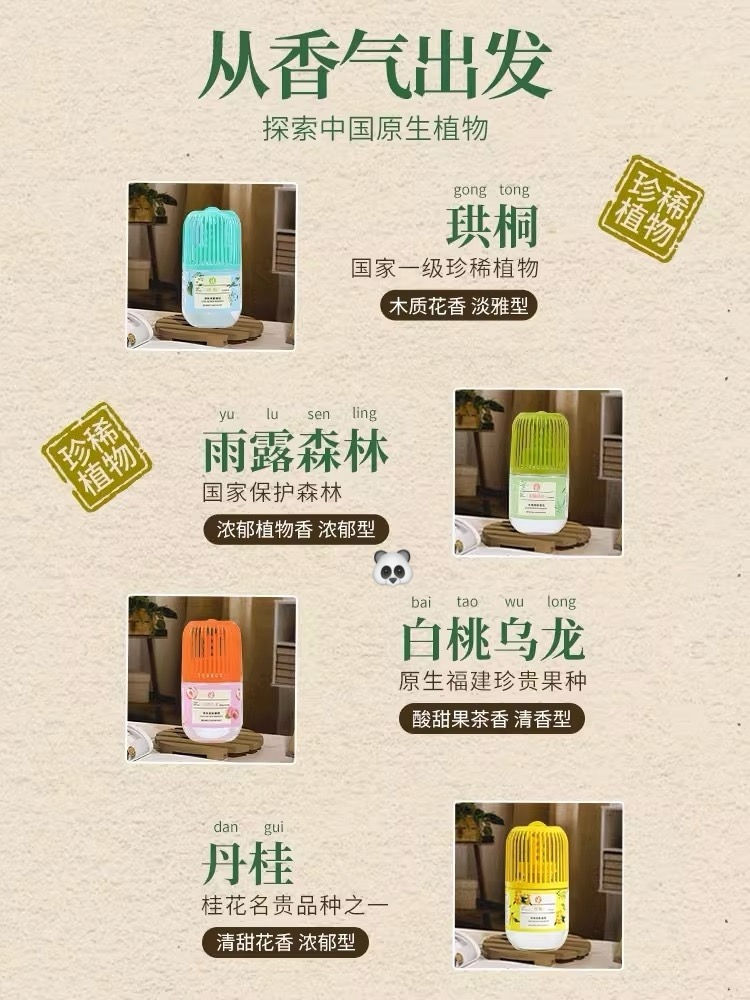 Thumbnail: 🐼小香墩植萃淨味香氛4瓶