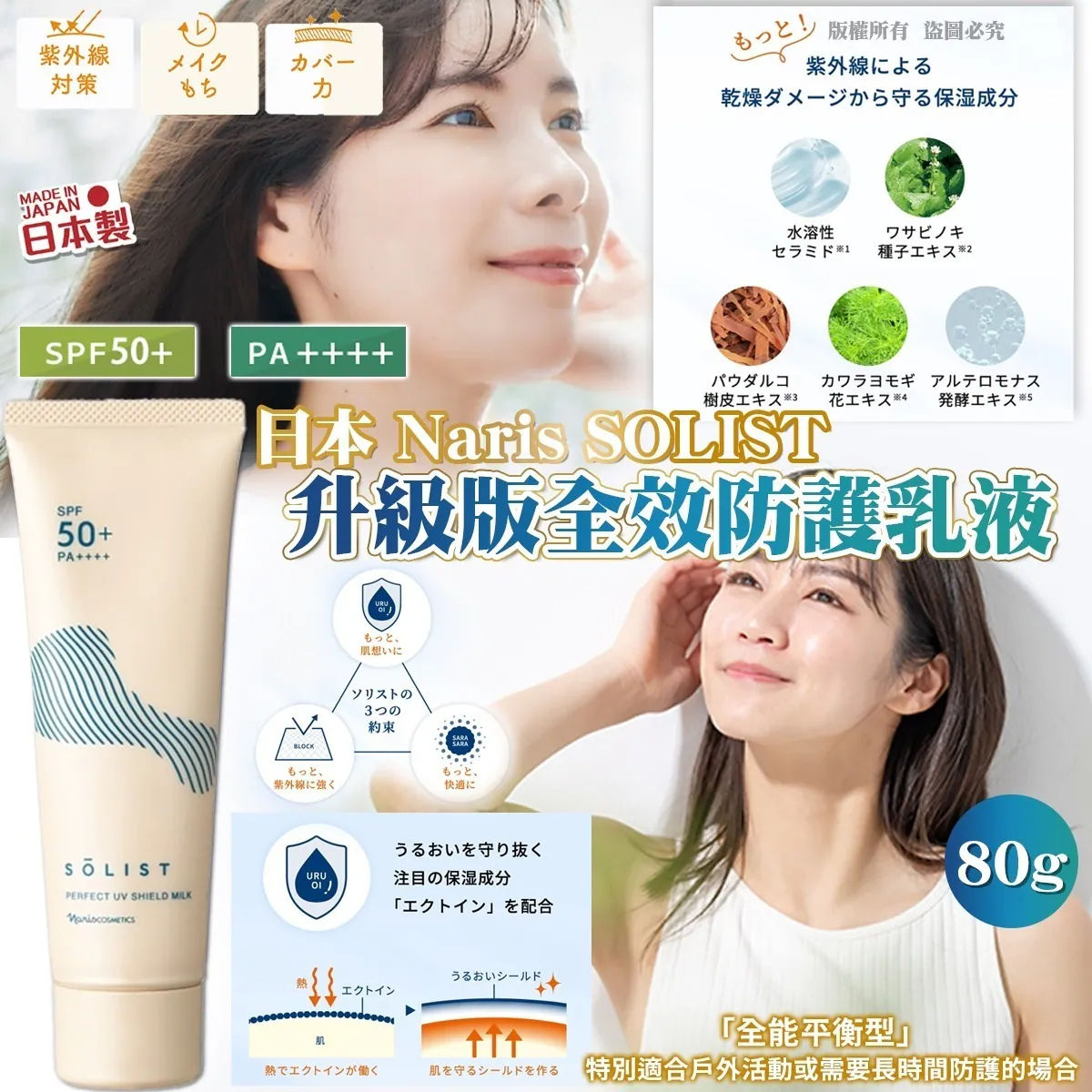 日本Naris SOLIST全效極致 UV 防護乳液NYY7312437