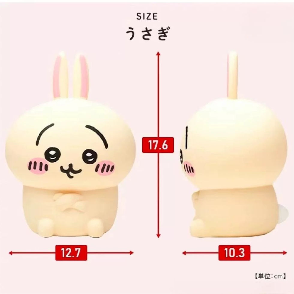 Thumbnail: 日本🇯🇵限定chiikawa小夜燈3個NYY4112470