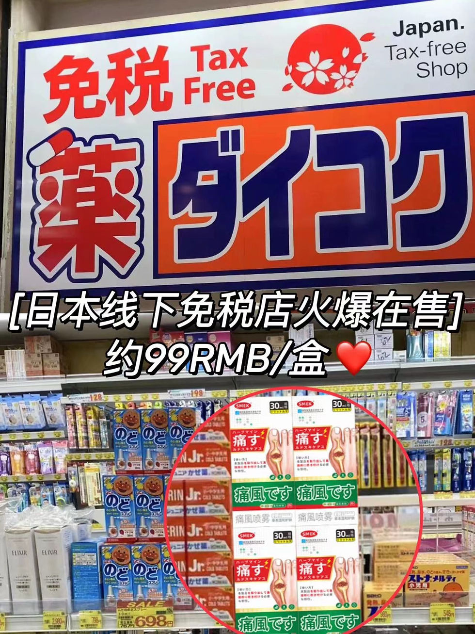 Thumbnail: SMEK痛風噴霧2瓶NYY6141659