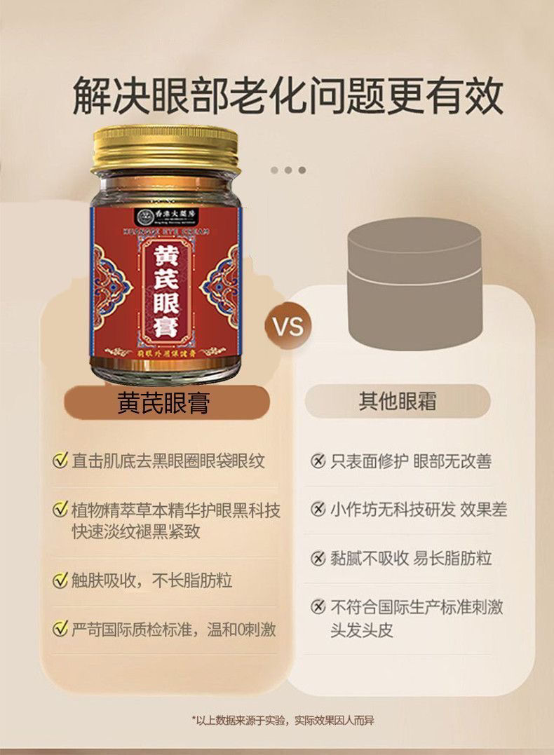 縮圖：【香港大藥房 黃芪眼霜】4瓶