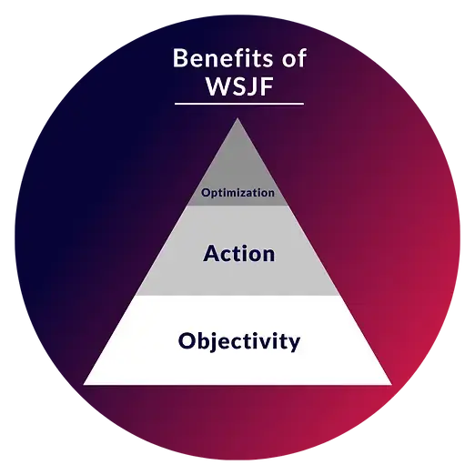 WSJF02 (1).webp