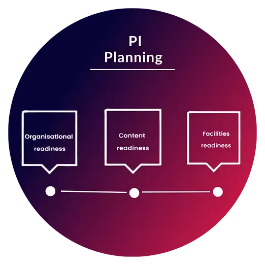 PI-Planning01 (1).webp