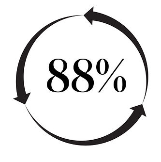 88%.jpg