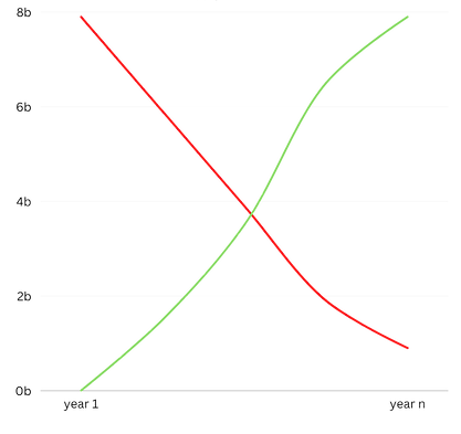 graph2.png