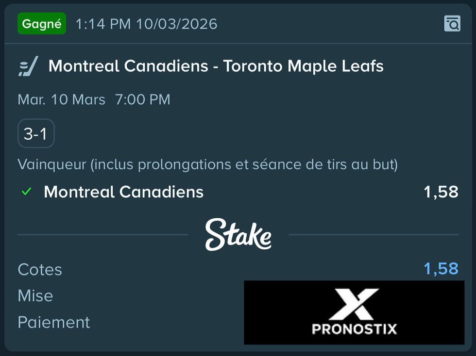 📊 Récapitulatif des pronostics – 10 Mars 2026