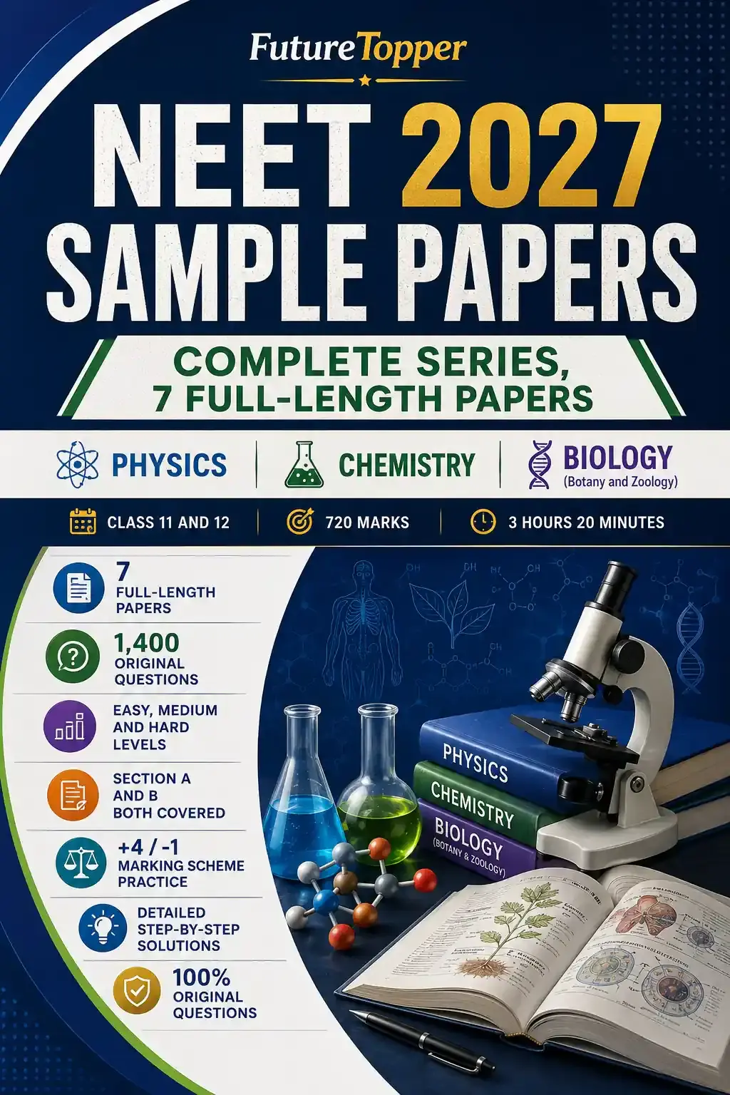 NEET 2027 Sample Papers, Complete Series, 7 Full-Length Papers