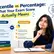 Percentile vs Percentage: What Your Exam Score Actually Means