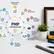 Top 10 Benefits of PMP Certification for Career Growth