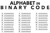 alphabet-in-binary-code.png
