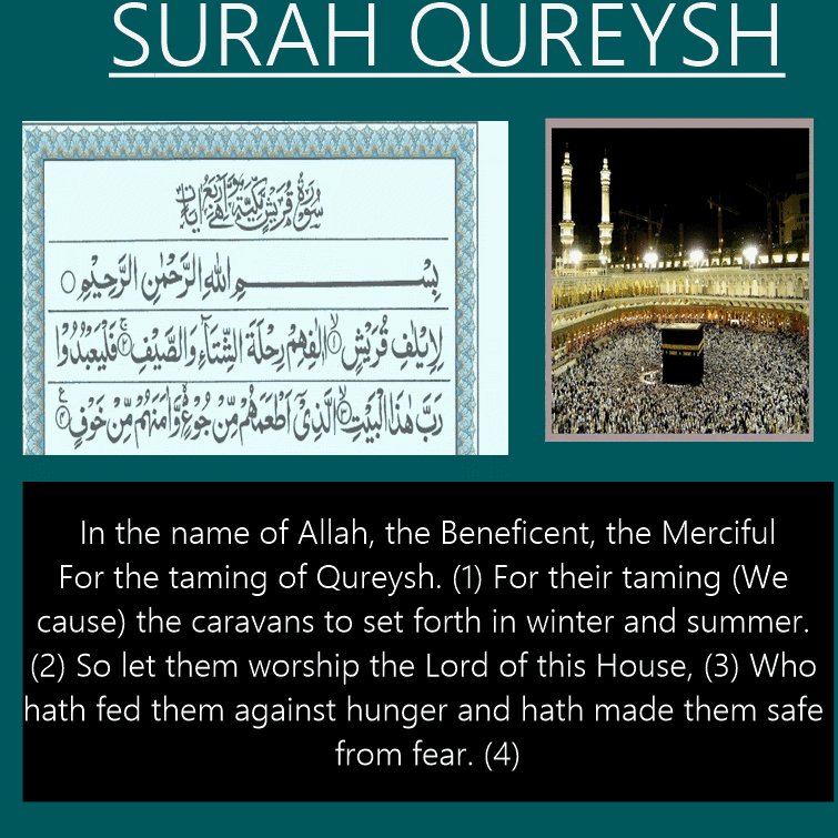 sura  quresh.gif