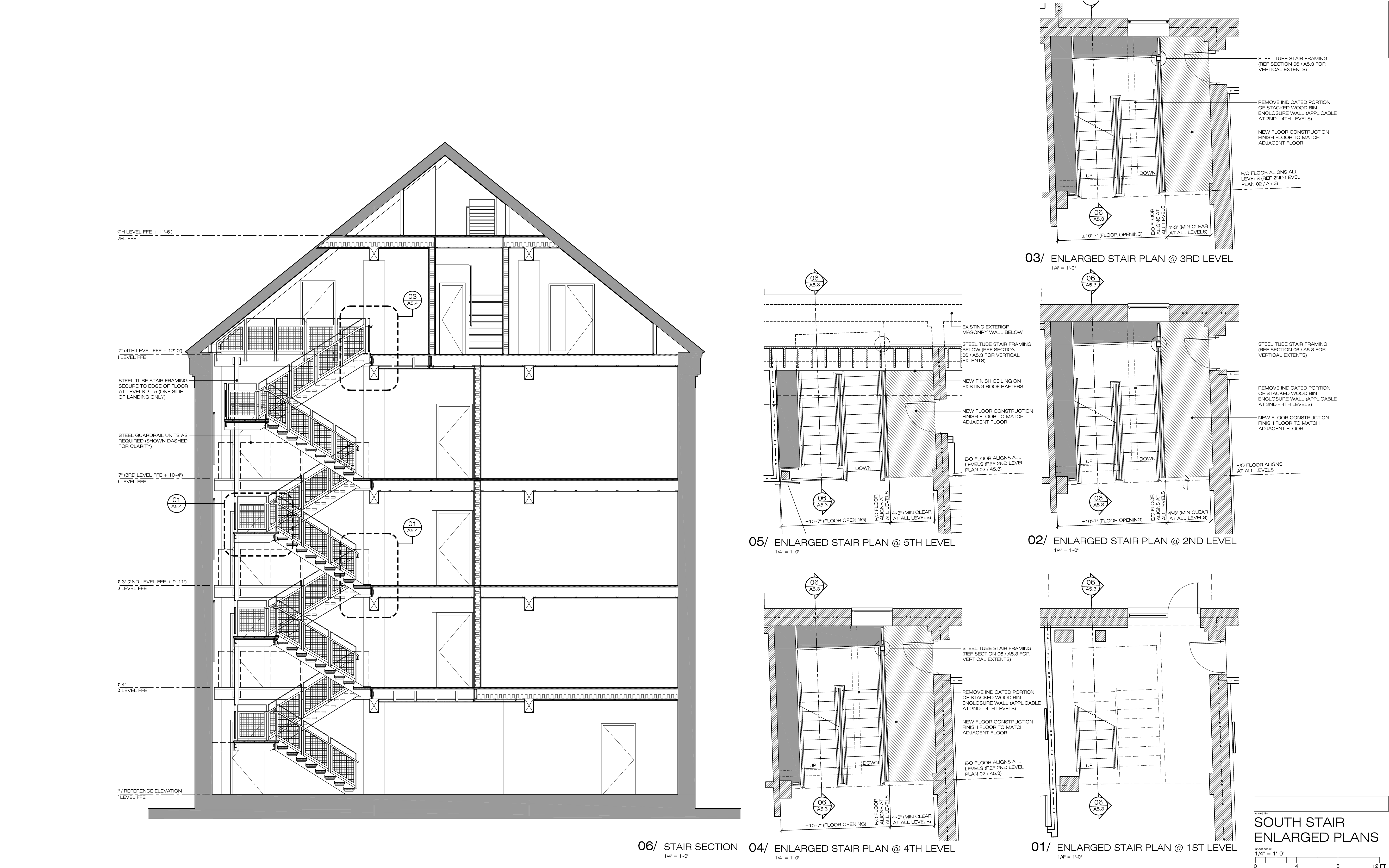 Section & Details