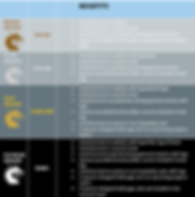 Benefit chart.png