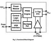 40-Gb/s Pulse Pattern Generator PPG-40