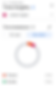 Screenshot of Google Calendar Time Insights screen showing a pie chart of time spend according to the assigned coloured labels