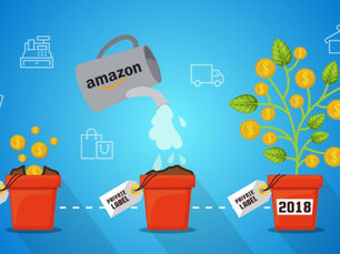 Secret Amazon brands are quietly taking over Amazon.com