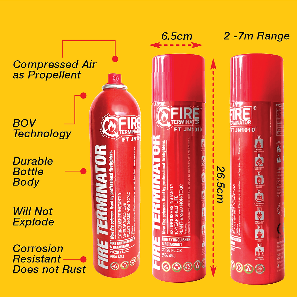 Thumbnail: Fire Terminator FT JN1010® Hydrodynamic Spray   ***Expiry: May 2035