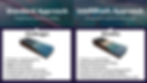intellireefs seawalls