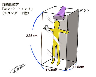 コンパートメント（スタンダード型）Final.jpg