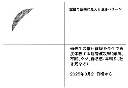 過去生の辛い体験を今生で再度体験する超音波.jpg
