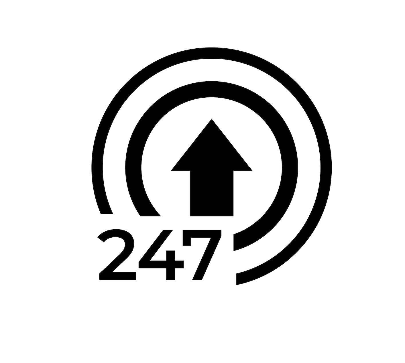 Press release distribution social media 247