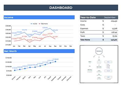25_CFOS_Dashboard.png