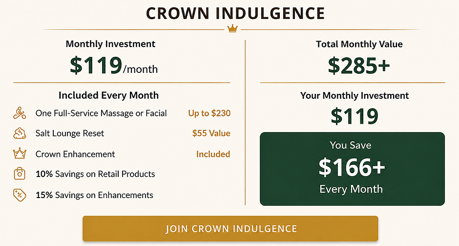 Crown Indulgence Monthly Value