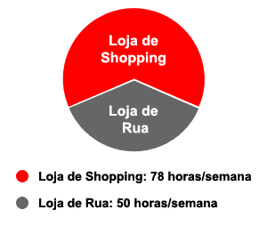 grafico.gif