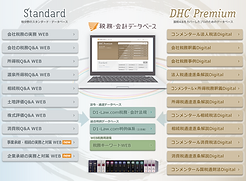 DHCプレミアム.png