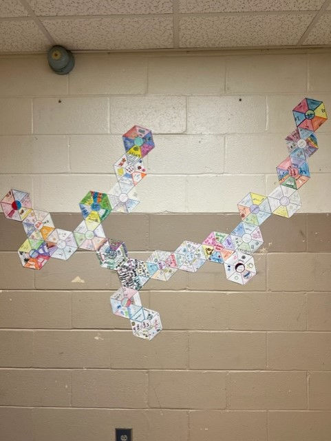 Hexagonal Thinking Map