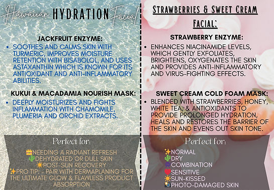 Raspberry White Peach and Vineyard Grape Seasonal Facials