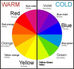 Colour Palette