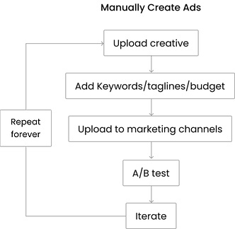 Group 277 (1).png